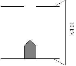 Kinetic energy homework help